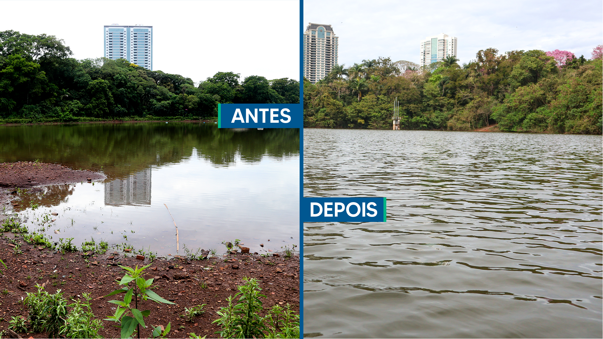 IAM mantém o acompanhamento das condições de captação de água da chuva e analisa o nível do lago por meio de três réguas de registros de precipitação